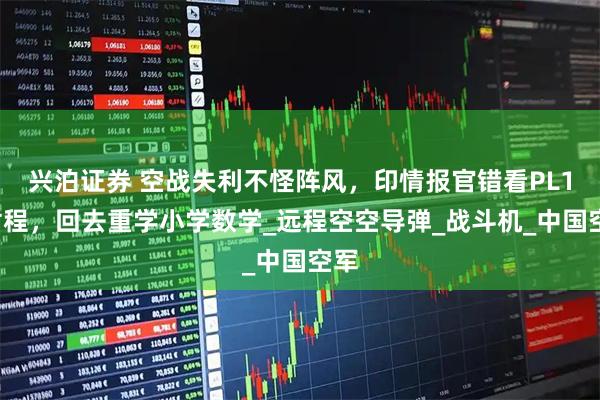 兴泊证券 空战失利不怪阵风，印情报官错看PL15射程，回去重学小学数学_远程空空导弹_战斗机_中国空军